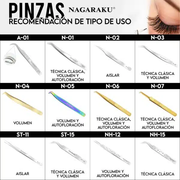 recomendaciones de pinzas nagaraku