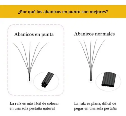 abanicos-prearm-2 Blister Abanicos Prearmados Nagaraku 10D